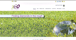 Desktop Screenshot of 360es.com